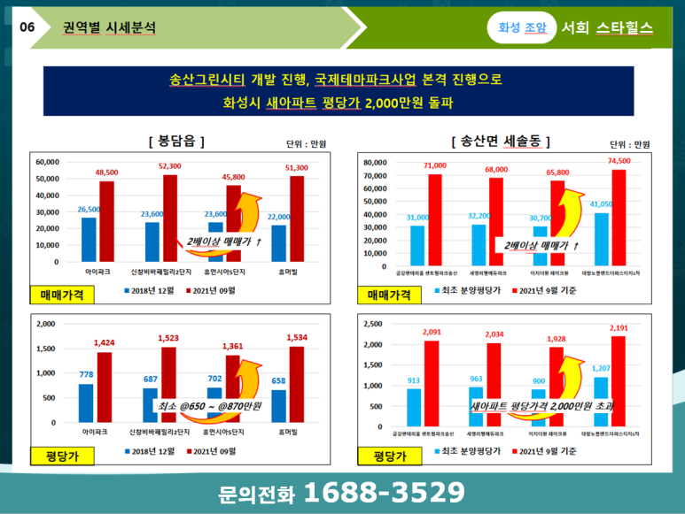 화성상회 이미지