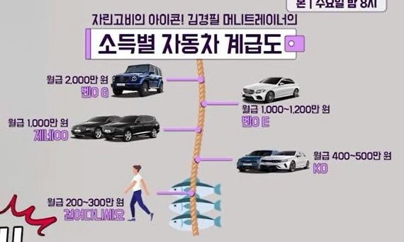 봉대박찜닭 이미지