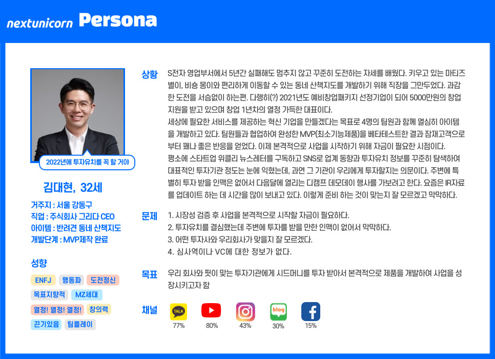 주식회사 넥스트유니콘 이미지