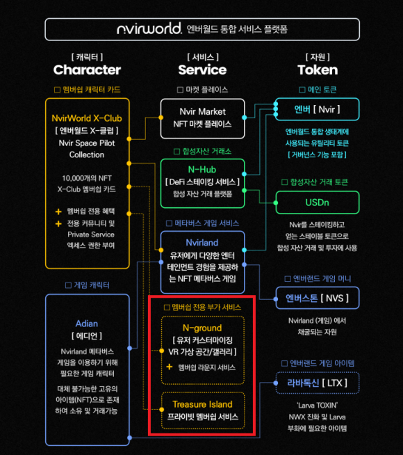 엔그라운드 이미지