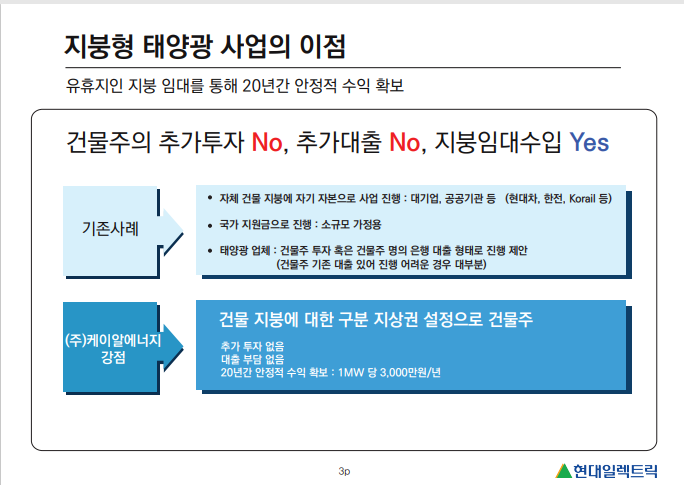 주식회사 태양 이미지