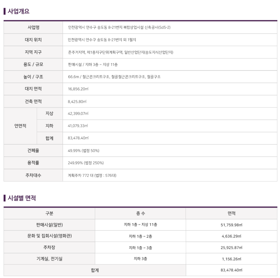 CGV 송도타임스페이스 이미지