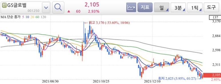 태양석유상사 이미지