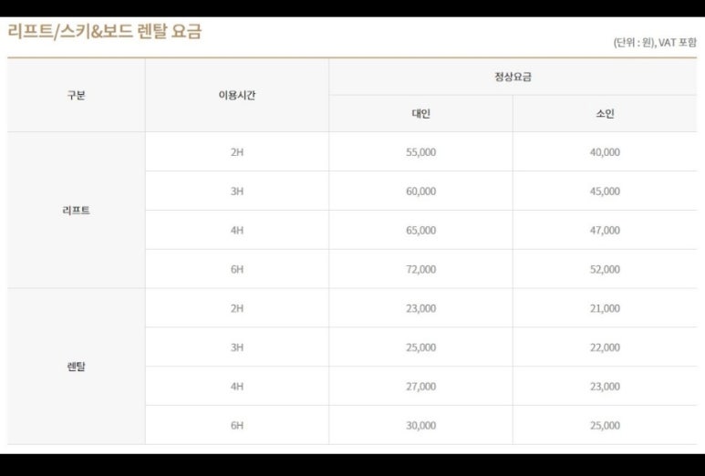 정보샵 이미지