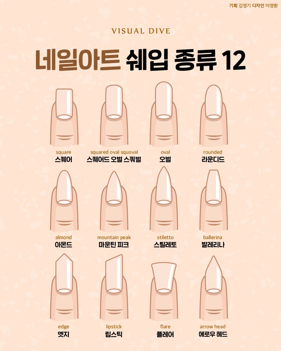 원트네일 이미지