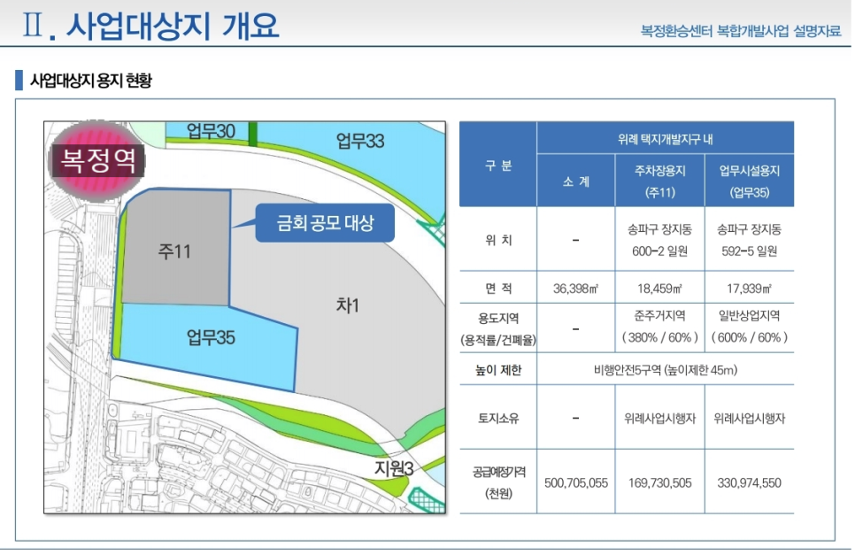 도시공간이엔씨 이미지