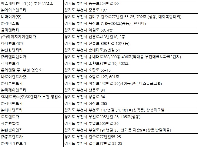 중호렌트카 이미지