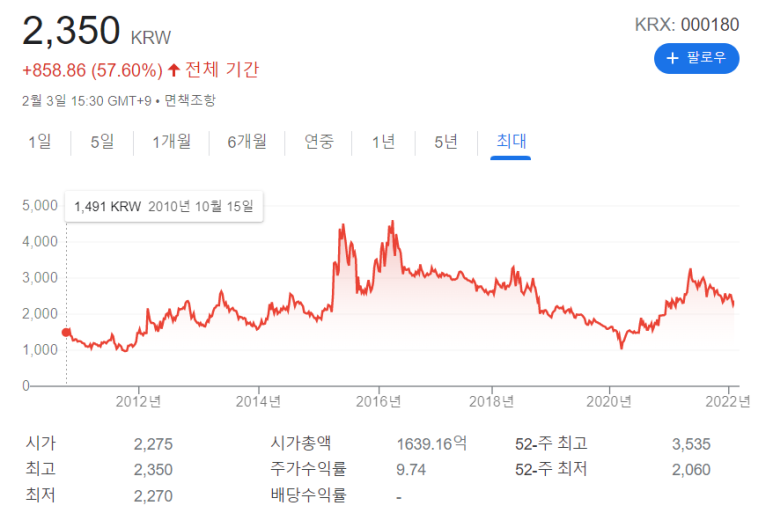 성창환경개발 이미지