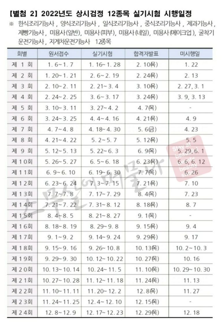 스무살에머물다피부미용학원 이미지