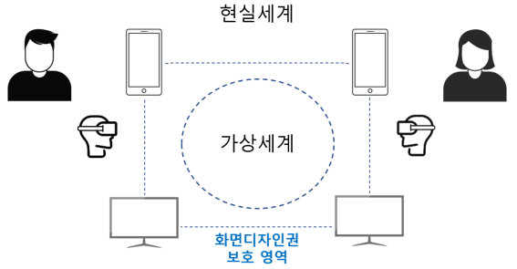 메타크리에이터 이미지