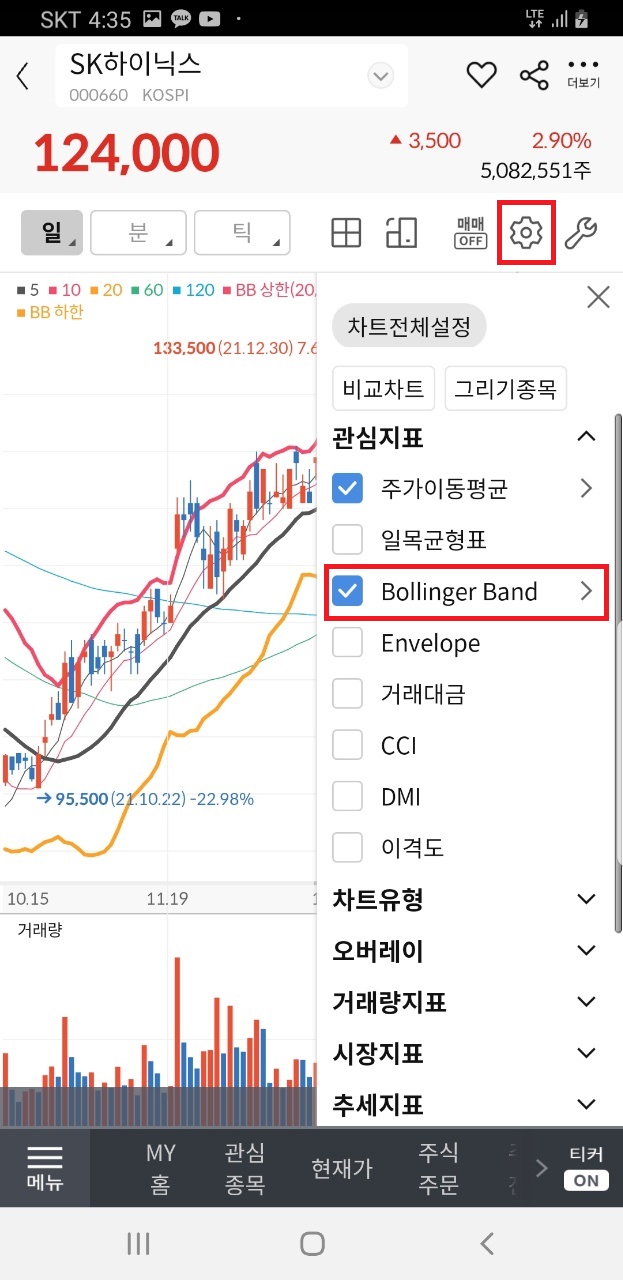 30일 미장 혼조세마감/ STO,게임,온디바이스,핵융합.그린벨트테마(가온칩스,예스티,텔레칩스,넥스트칩,SC 세계물산,  신원종합개발,시큐레터,위메이드멕스,서울옥션,모비스,비츠로테크) : 네이버 블로그