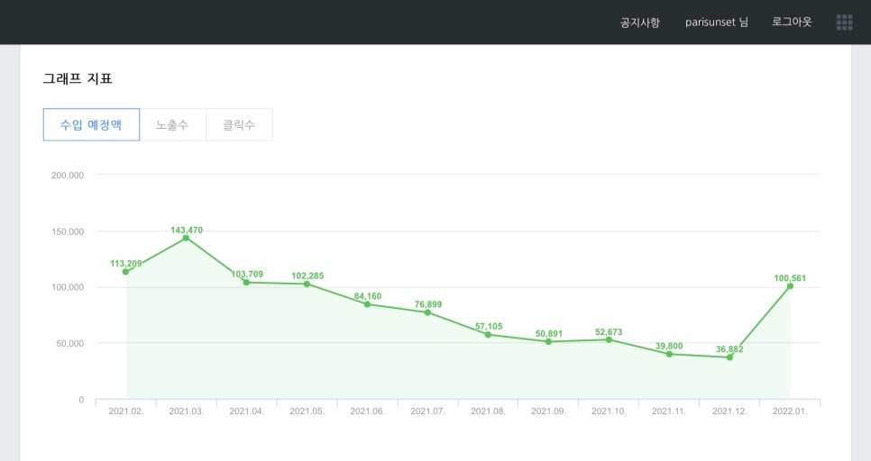 투어애드 이미지