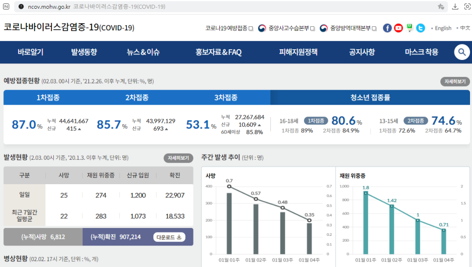 세란소아청소년과의원 이미지