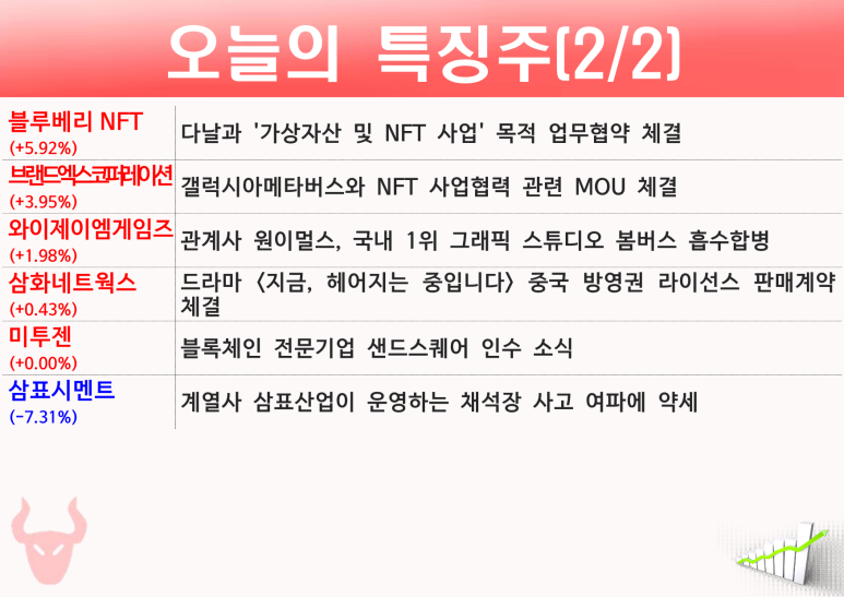 네이처바이오랩 이미지