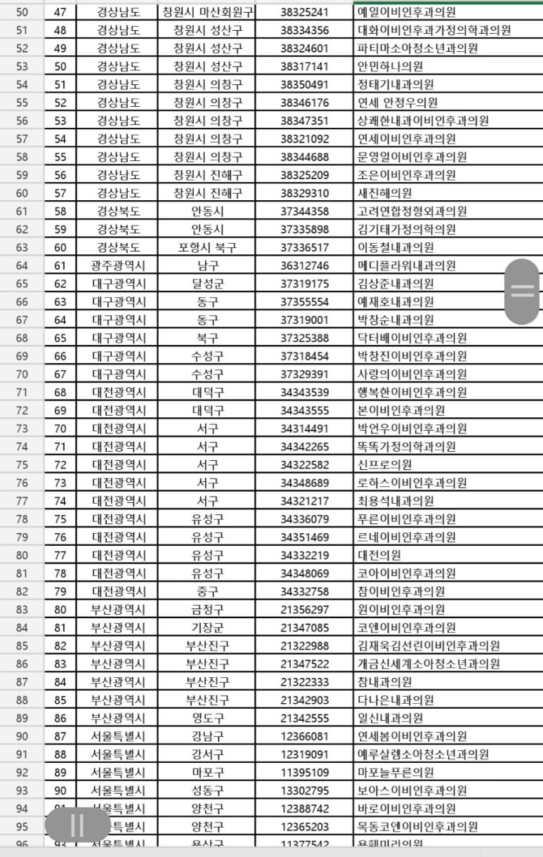이진정형외과 이미지
