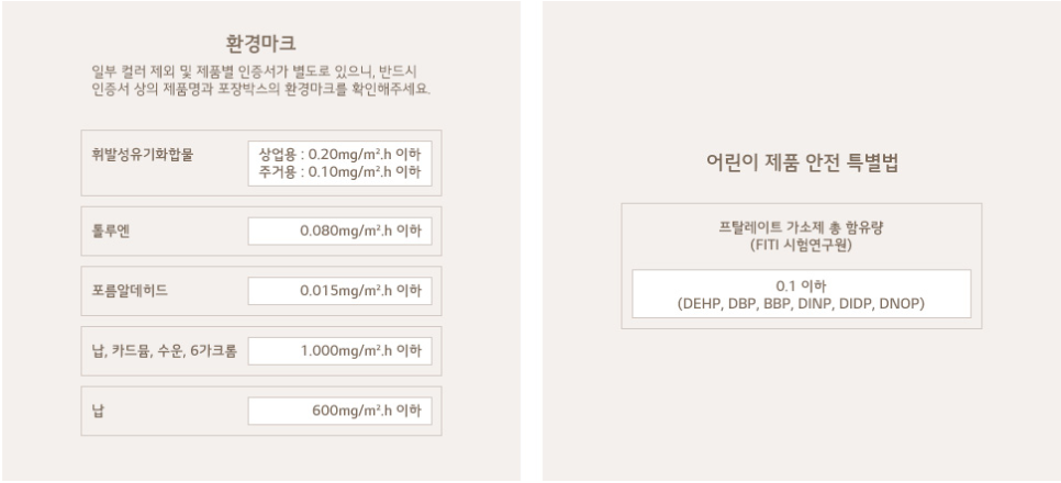 라인인테리어필름 이미지