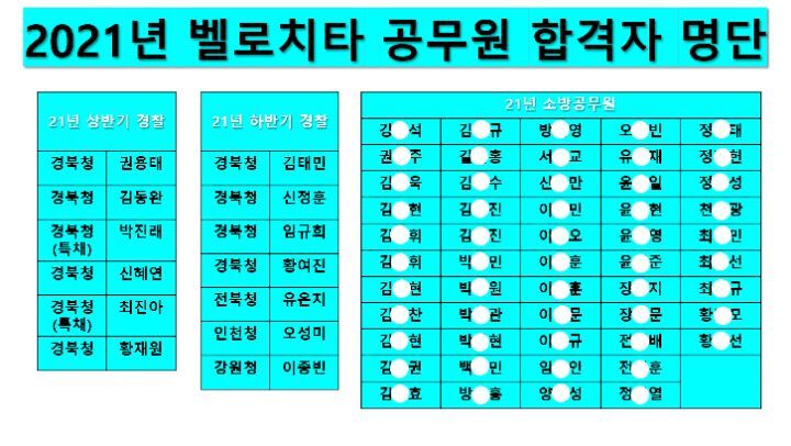 벨로치타스포츠아카데미 이미지
