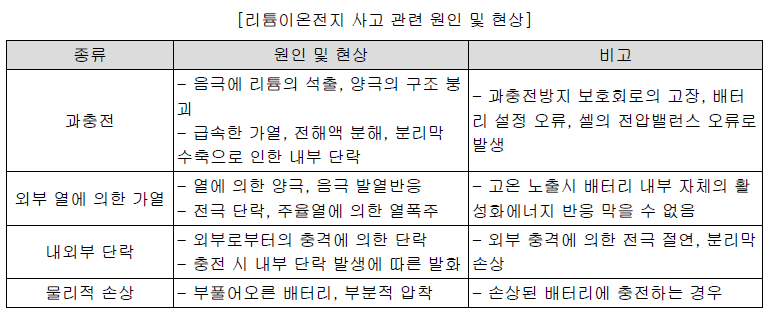 삼원통상 이미지