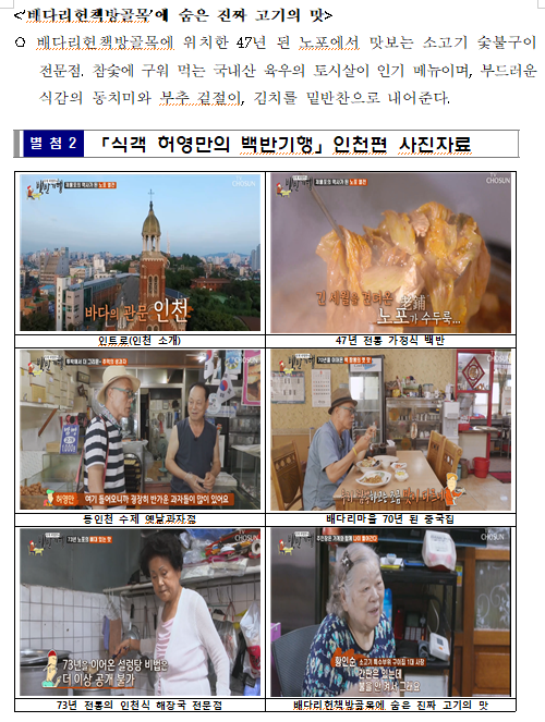 칠성양화점 이미지