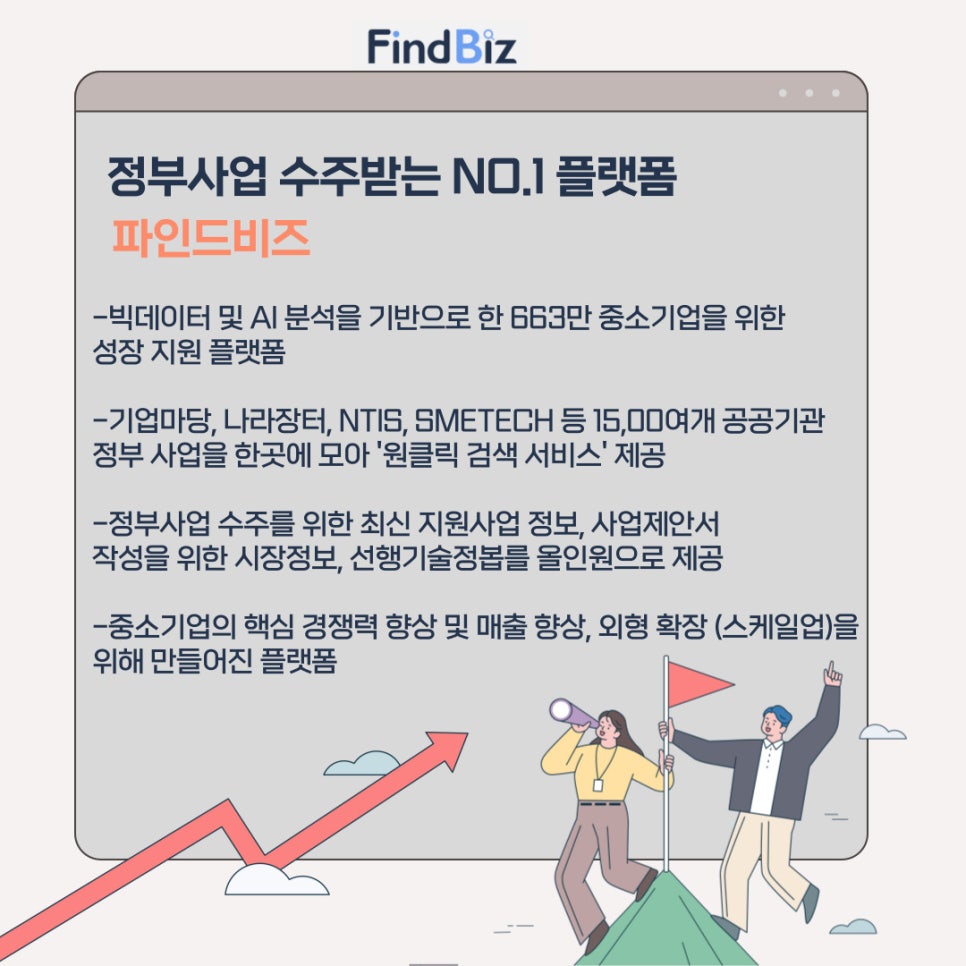 들에비즈 이미지