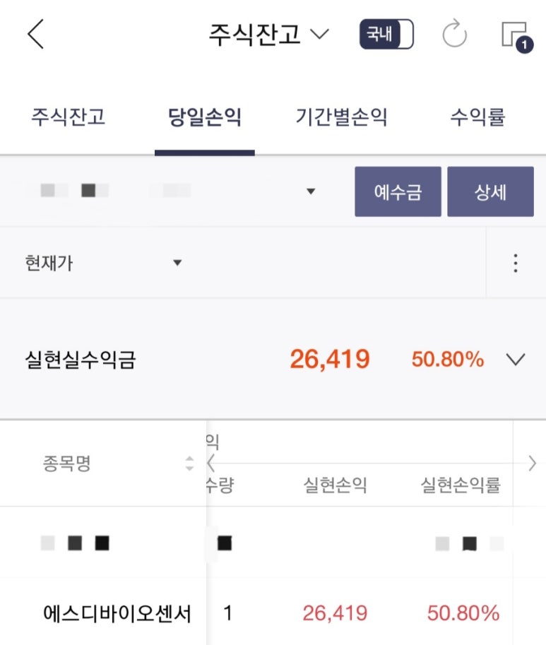 에스디바이오 이미지