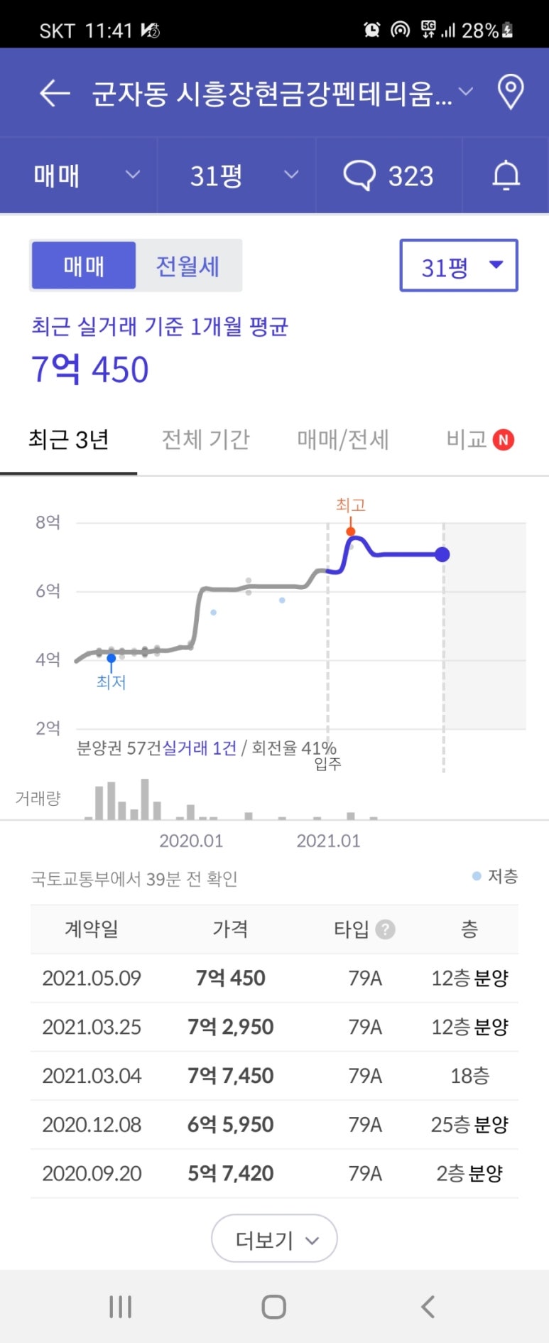 이요이요스시 이미지