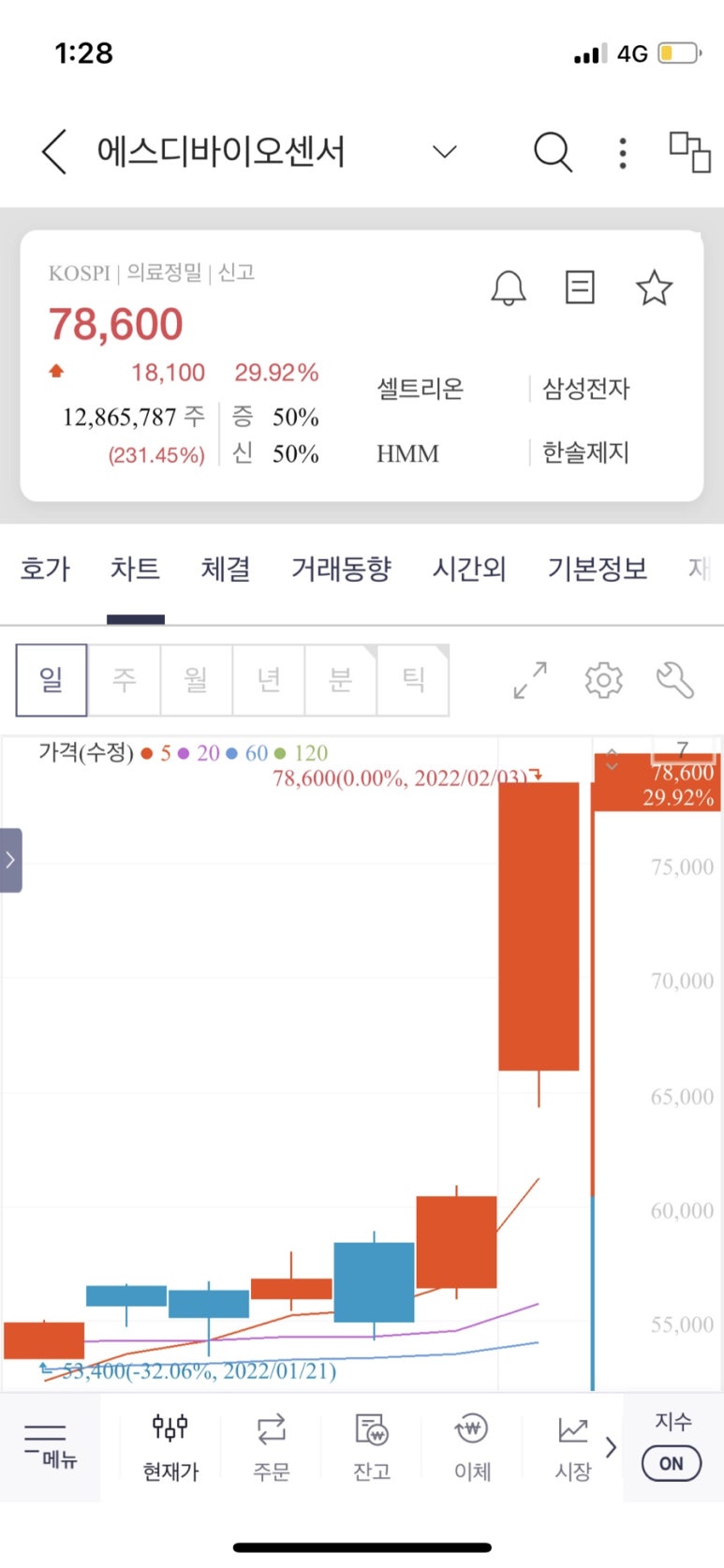 매일에스디 이미지