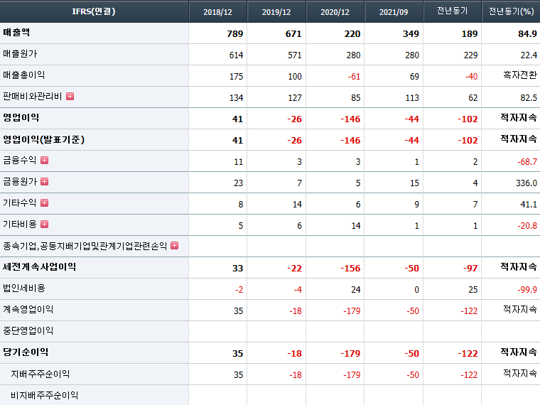 이즈미디어주 이미지