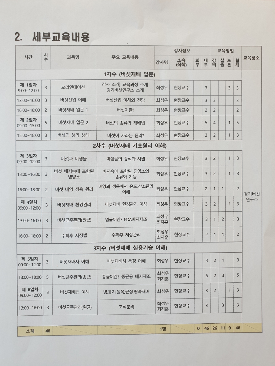 랜드팜법인 이미지