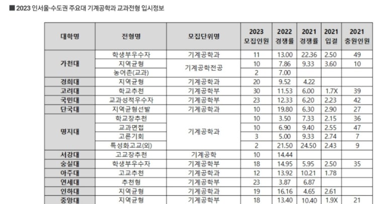 매쓰앤에듀 이미지