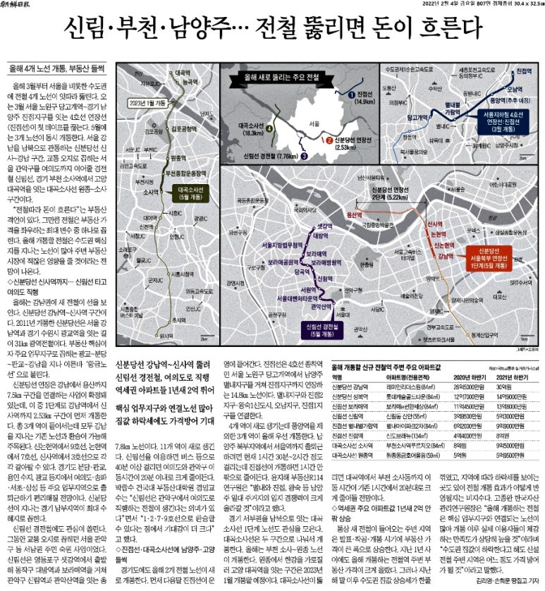 오늘은내일 이미지