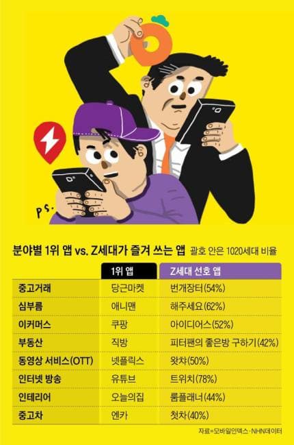 갤럭시현대 이미지
