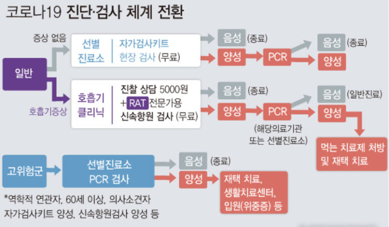 송림이비인후과 이미지