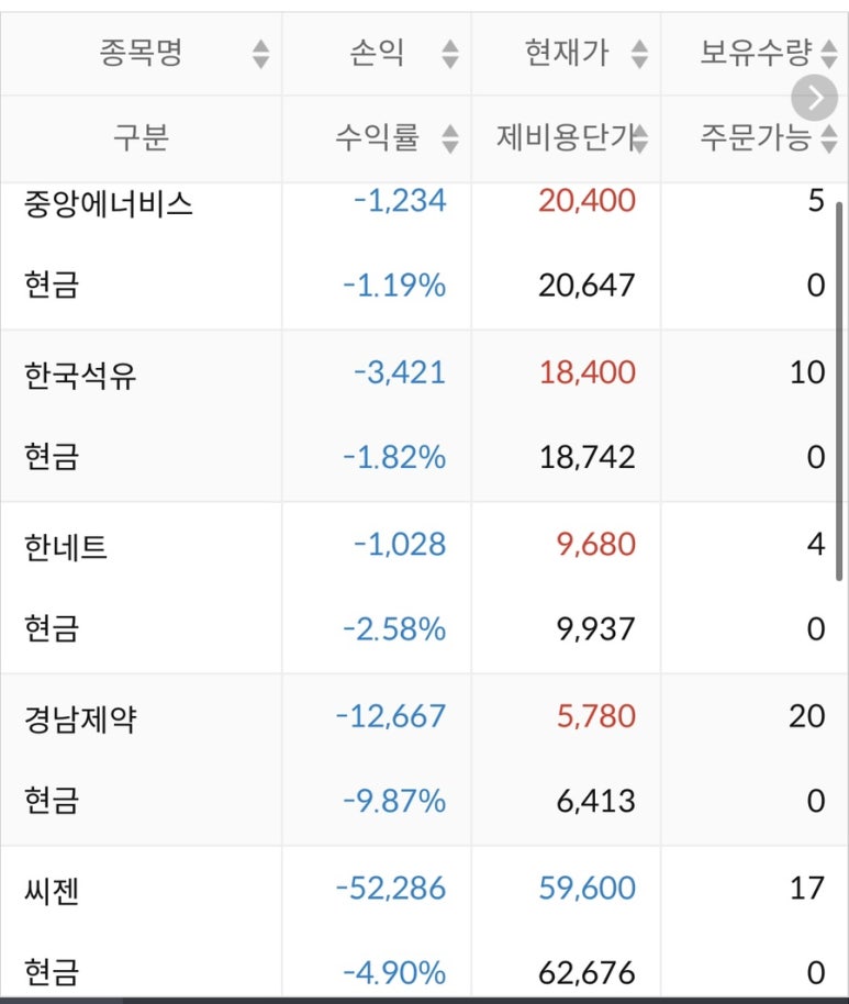 (주)중앙에너비스 이미지