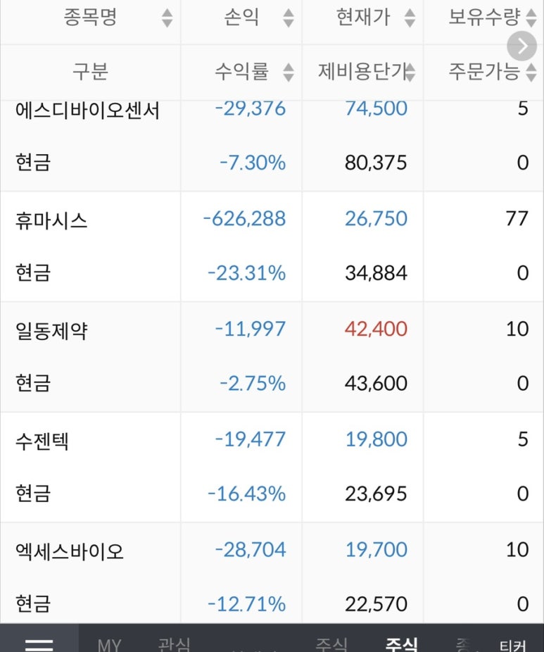 (주)중앙에너비스 이미지