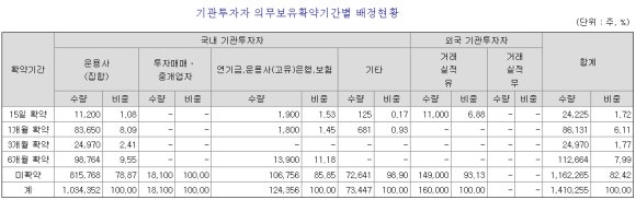(주)이지트로닉스 이미지