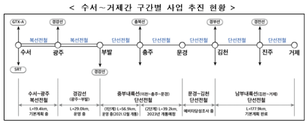 수도권남부서비스 이미지