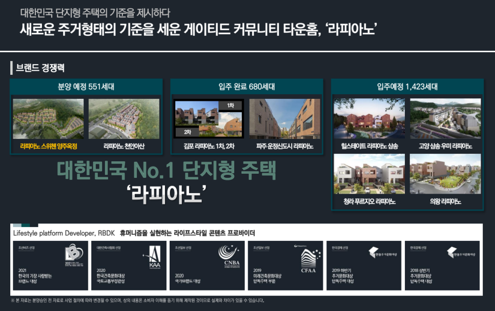 스위첸피아노 이미지