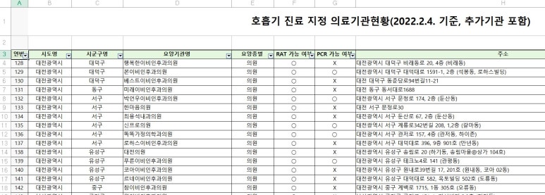 최용석내과의원 이미지