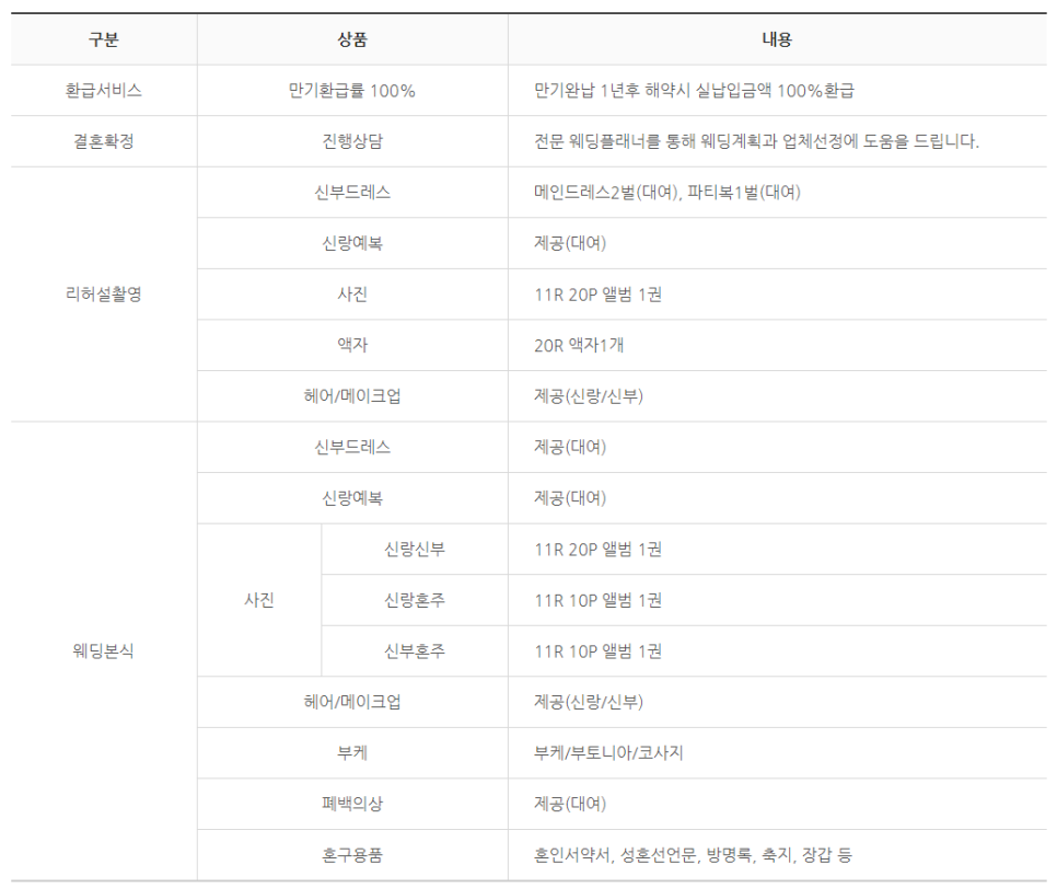 뷰티살롱바이로라 이미지