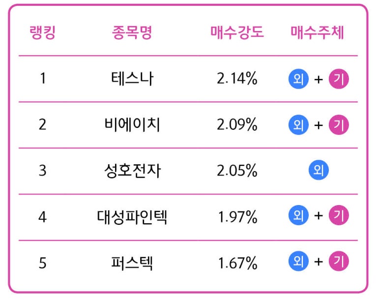 신일건설기계 이미지