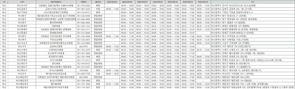 열린의료재단대구열린의원 이미지