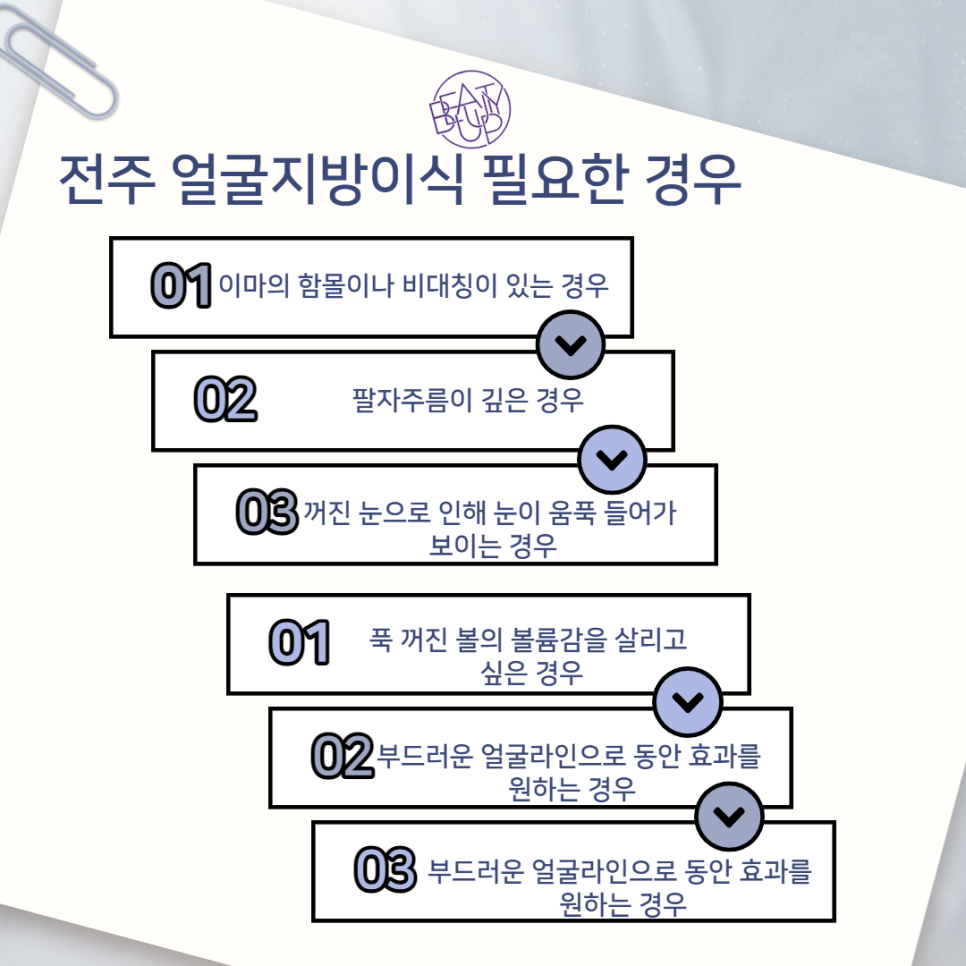 강남뷰티업성형외과 이미지