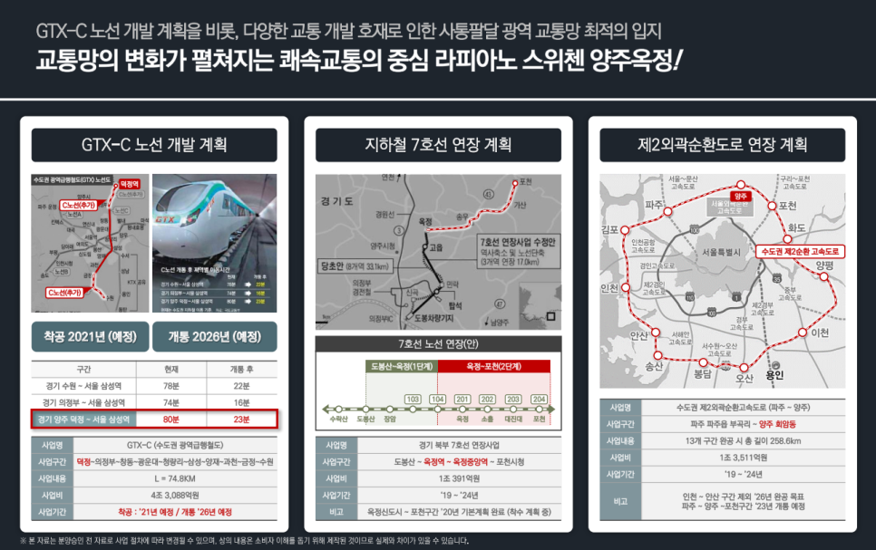 스위첸피아노 이미지