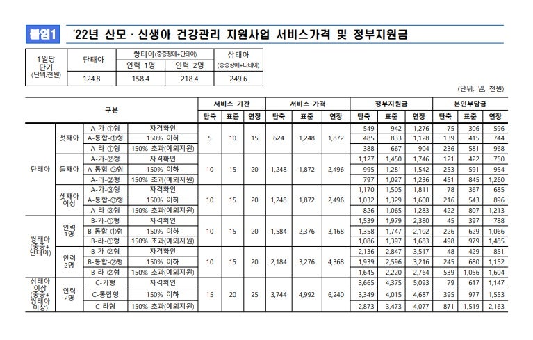 )구리남양주가평맘스매니저 이미지