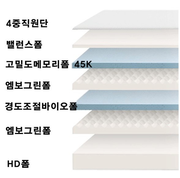 스토리폼 이미지