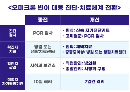 아이펀스토리 이미지