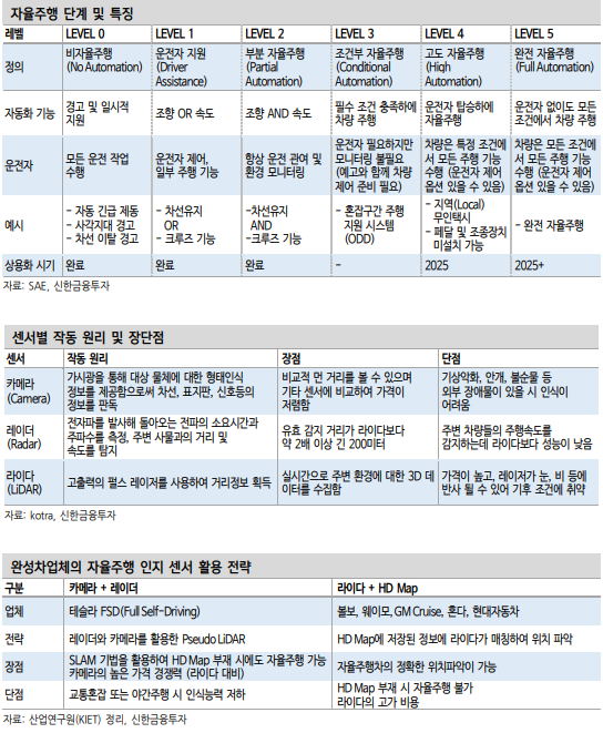 디에스정보통신 이미지