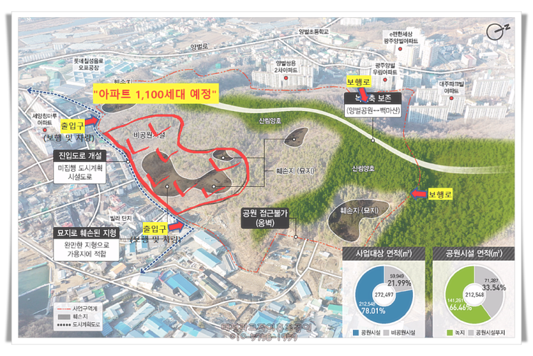 양벌랜드 이미지