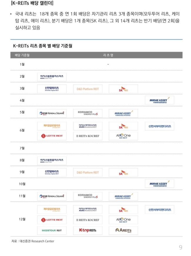 디앤디오피스알파 이미지
